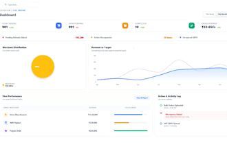 develop a full stack web app using django rest framework and react