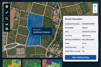analyze parcel and land use analysis with gis