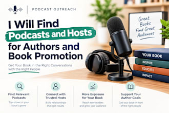 find podcasts and hosts for authors and book promotion