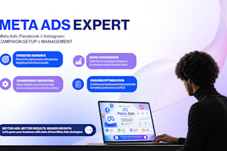 provide facebook instagram meta ads strategy consultation