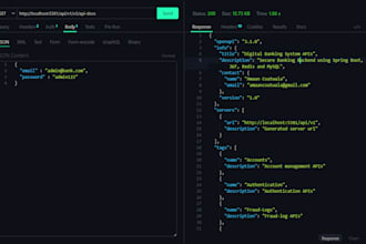 develop secure rest apis and backend applications using java spring boot