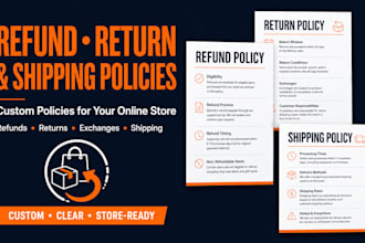 draft custom ecommerce refund return and shipping policies