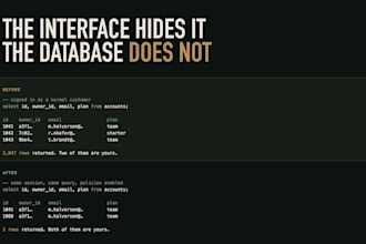 secure and fix your supabase, lovable, bolt and replit web app for production