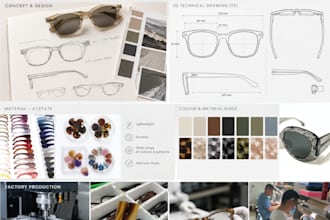 develop your eyewear from concept to production