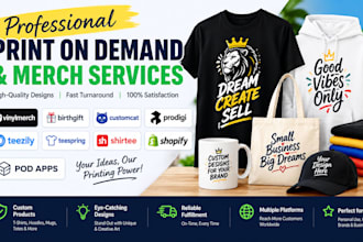 vinylmerch birthgift customcat prodigi teezily teespring shirtee shpify pod apps