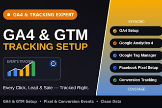 setup ga4 , tag manager an facebook pixel tracking