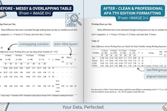 format and reference your paper in apa 7th edition