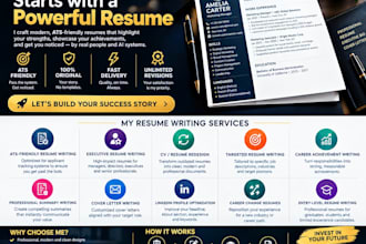 write an ats optimized resume CV and cover letter