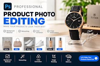 professionally edit product photos for ecommerce