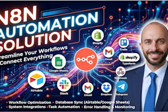 automate your leads and workflows with n8n