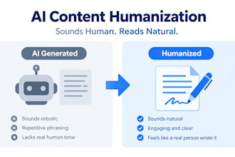 humanize and rewrite ai content for education websites