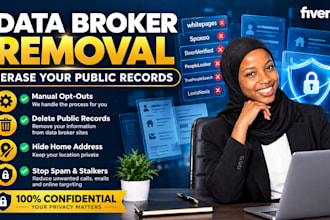 remove personal information, data brokers, whitepages