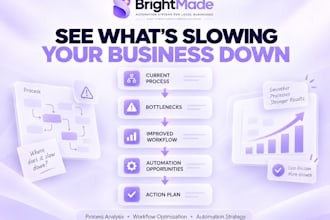 analyze and improve your business processes and workflows