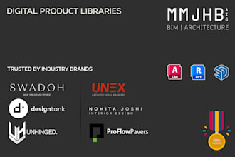 create 3d product catalog library for your brand