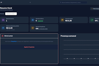 develop full stack web applications and responsive websites