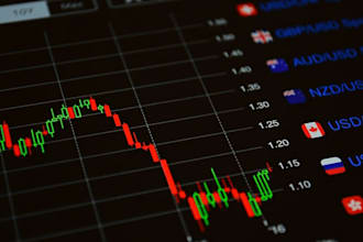 deliver profitable future trading bot
