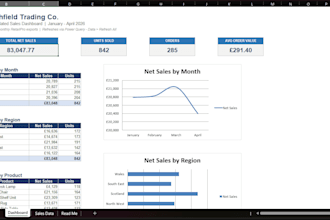 automate your excel reporting with power query