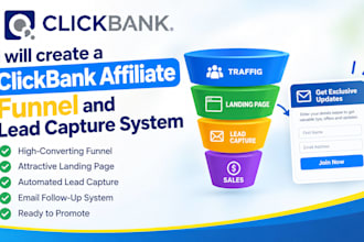create a clickbank affiliate funnel and lead capture system