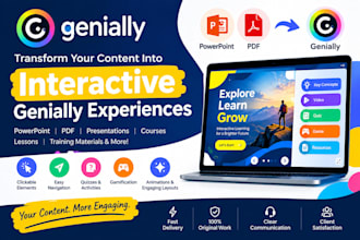 convert powerpoint PDF to interactive genially