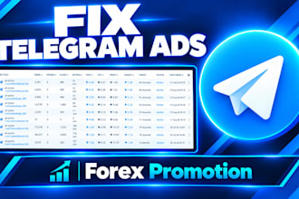 fix telegram ads, fix bot telegram ads, fix gaming telegram ads, forex promotion