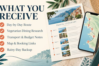 create a custom vegetarian friendly travel itinerary