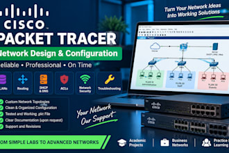 design and configure cisco packet tracer networks