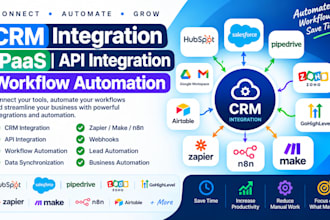 crm integration, ipaas, API CRM integration, ipaas, API integration, integration