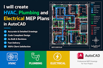 create hvac, plumbing and electrical mep plans in autocad
