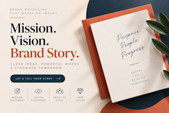 write your mission and vision statements, brand story, about us and core values