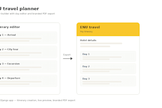 build a custom django web application