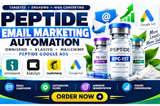 peptide email marketing automation omnisend klaviyo mailchimp peptide google ads