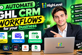 automate ghl CRM workflow for business lead qualification,followups appointments