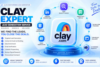 high converting b2b lead lists with buying signals via clay ai