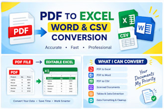 convert PDF to excel, word or CSV accurately