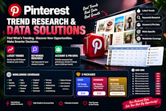 research emerging trends and profitable niches