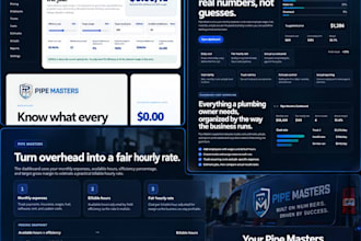 design full stack software