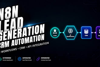 create n8n workflows for lead generation and CRM automation