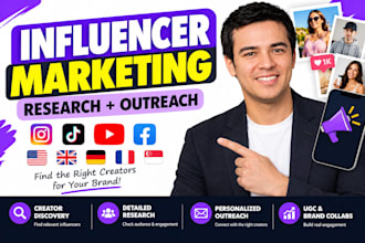 instagram influencer research micro influencer outreach affiliate outreach