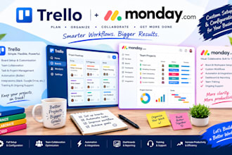 set up and automate trello