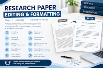 professionally edit and format your research papers
