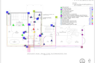 do construction quantity takeoff and cost estimation