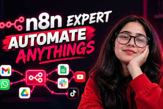 be your n8n expert