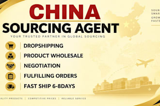 be your china b2b sourcing agent