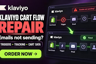 repair shopify klaviyo abandoned cart flows email triggers and customer tracking