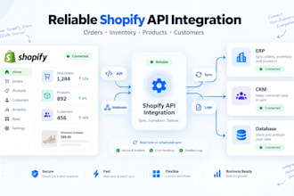 build a reliable shopify integration and automate your data sync