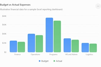 create professional excel financial reports