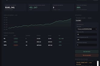 algorithmic trading system with ibkr API integration