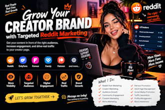 do onlyfans promotion fanvue fansly chatter patreon reddit seo post website link