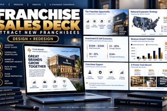 design and redesign franchise sales presentations to attract new franchisees