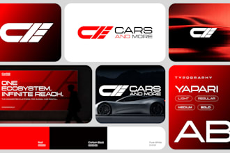 design your logo, brand identity and brand strategy